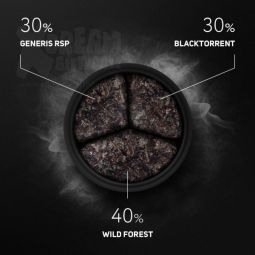 DARKSIDE CORE | WILD FOREST | 25G
